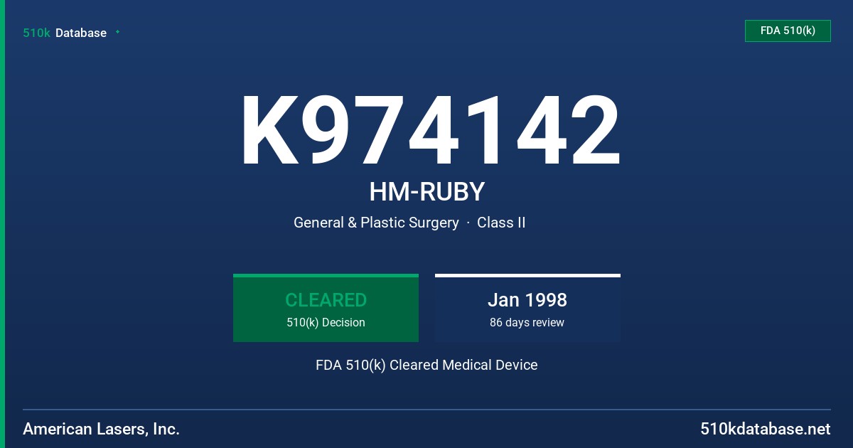 K974142 HM-RUBY FDA 510(k) Cleared Medical Device