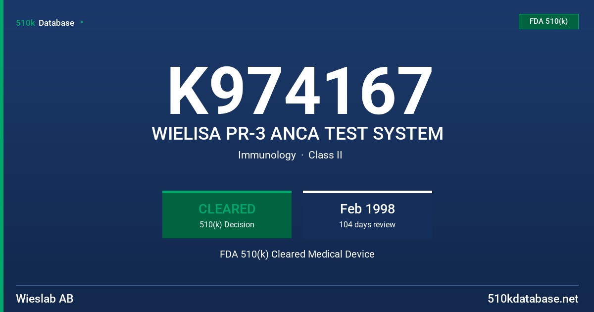K974167 WIELISA PR-3 ANCA TEST SYSTEM FDA 510(k) Cleared Medical Device