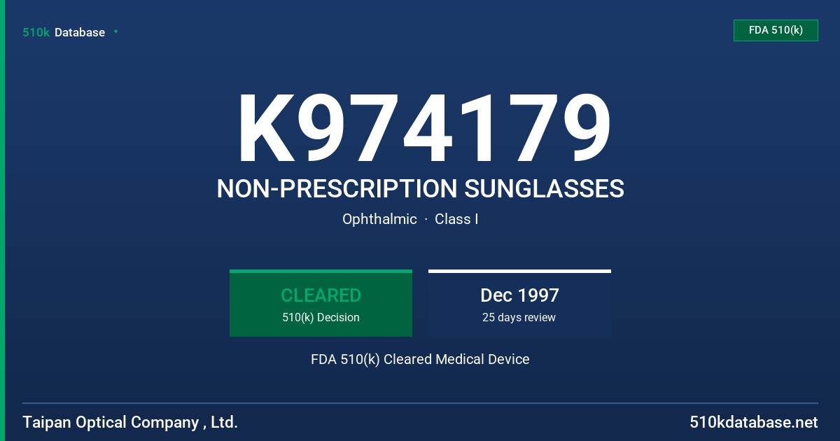 K974179 NON-PRESCRIPTION SUNGLASSES FDA 510(k) Cleared Medical Device
