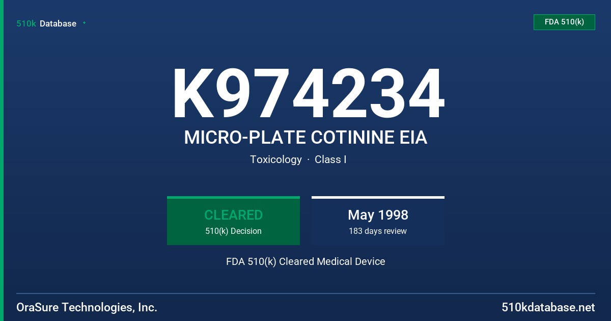 K974234 MICRO-PLATE COTININE EIA FDA 510(k) Cleared Medical Device