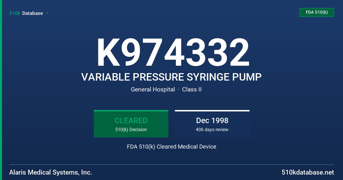 K974332 VARIABLE PRESSURE SYRINGE PUMP FDA 510(k) Cleared Medical Device