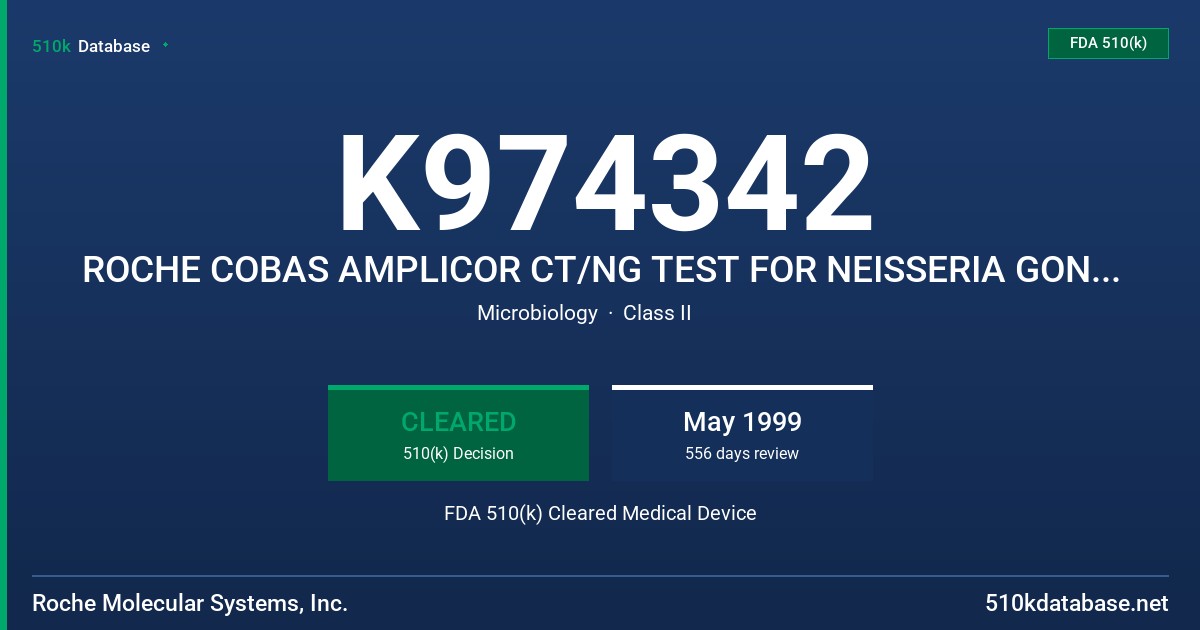 K974342 ROCHE COBAS AMPLICOR CT/NG TEST FOR NEISSERIA GONORRHOEAE FDA 510(k) Cleared Medical Device