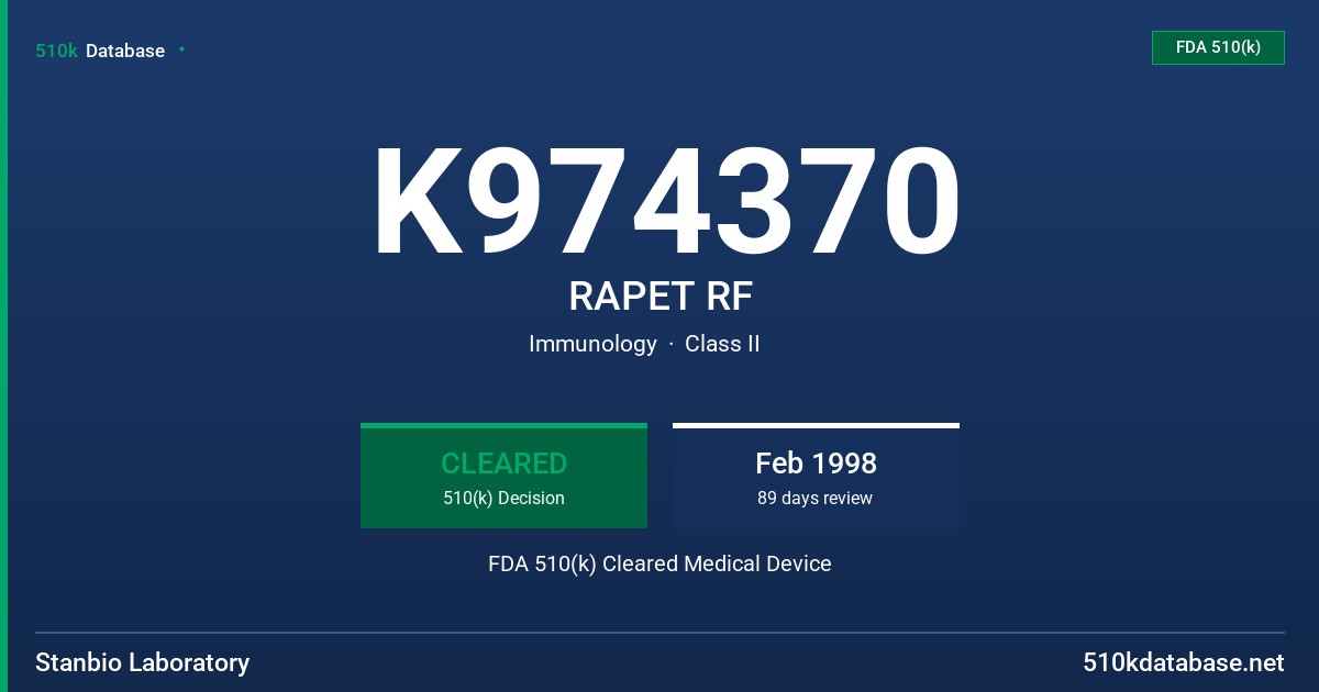 K974370 RAPET RF FDA 510(k) Cleared Medical Device