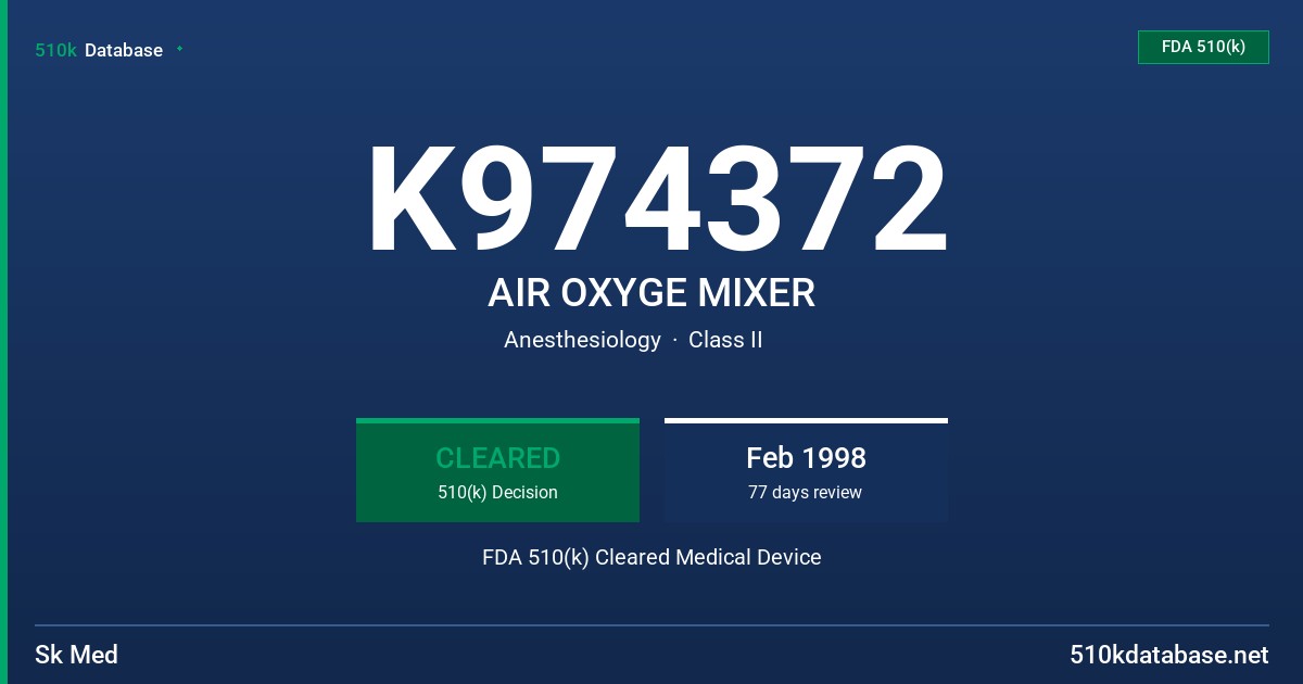 K974372 AIR OXYGE MIXER FDA 510(k) Cleared Medical Device