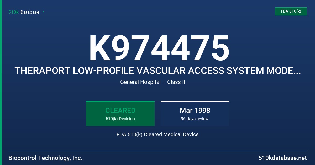 K974475 THERAPORT LOW-PROFILE VASCULAR ACCESS SYSTEM MODELS 1011 AND 1012 FDA 510(k) Cleared Medical Device