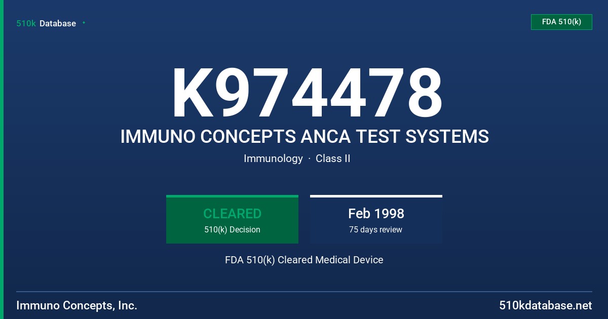 K974478 IMMUNO CONCEPTS ANCA TEST SYSTEMS FDA 510(k) Cleared Medical Device
