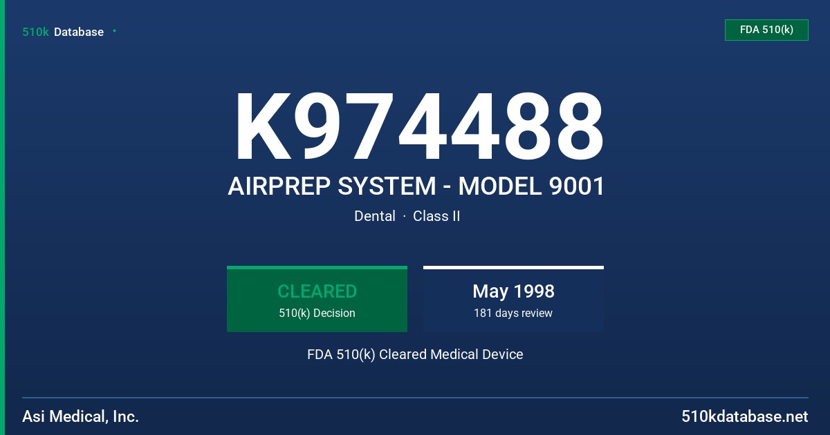 K974488 AIRPREP SYSTEM - MODEL 9001 FDA 510(k) Cleared Medical Device