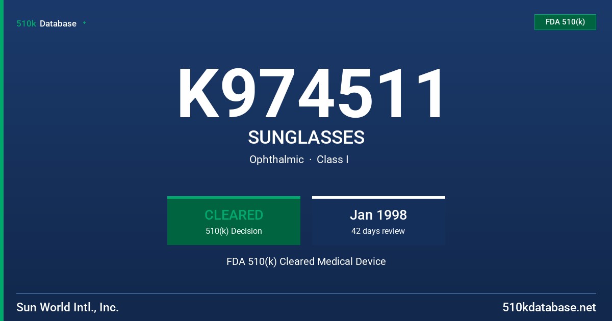 K974511 SUNGLASSES FDA 510(k) Cleared Medical Device