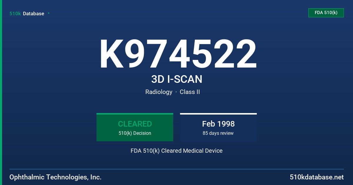 K974522 3D I-SCAN FDA 510(k) Cleared Medical Device