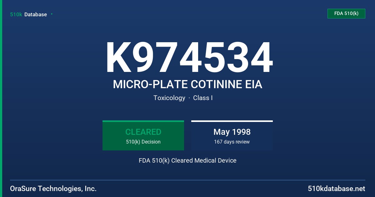 K974534 MICRO-PLATE COTININE EIA FDA 510(k) Cleared Medical Device