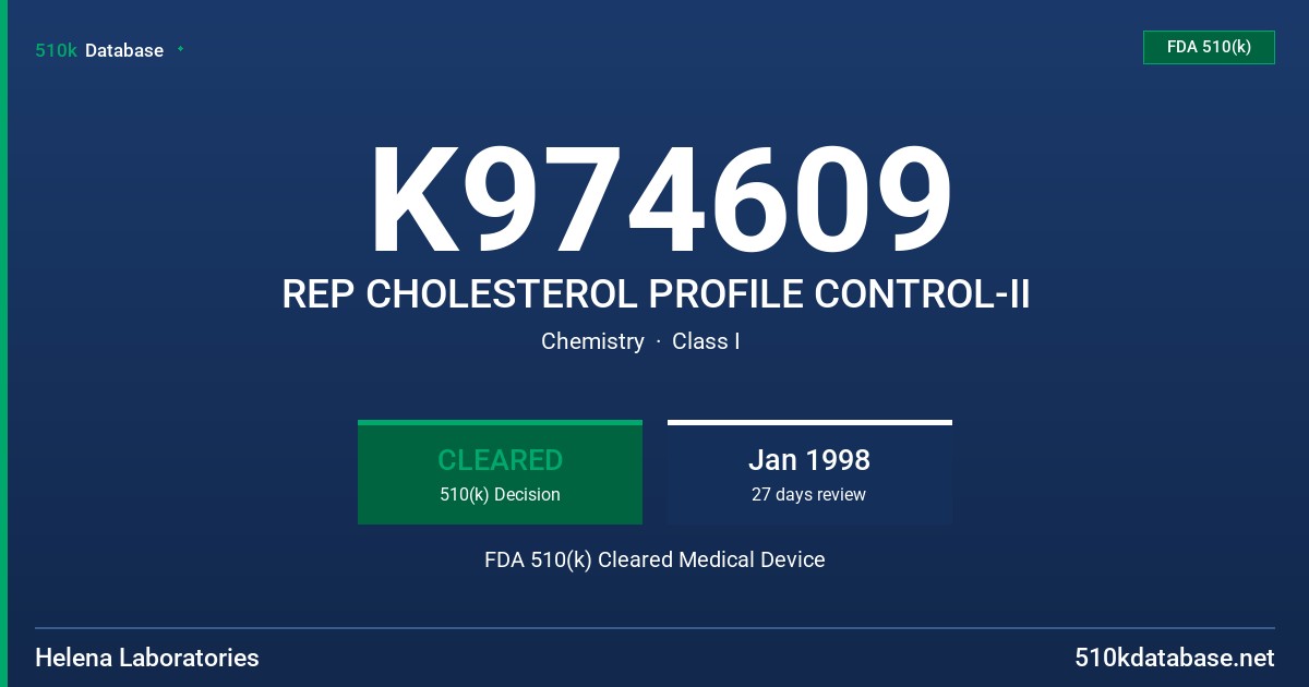 K974609 REP CHOLESTEROL PROFILE CONTROL-II FDA 510(k) Cleared Medical Device