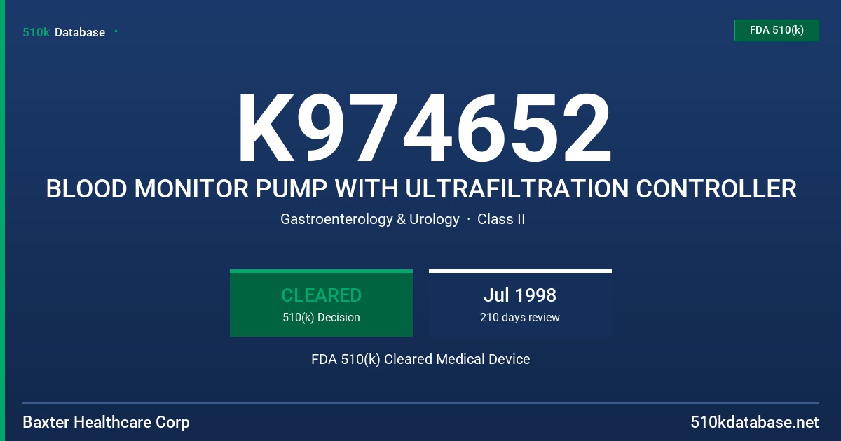 K974652 BLOOD MONITOR PUMP WITH ULTRAFILTRATION CONTROLLER FDA 510(k) Cleared Medical Device