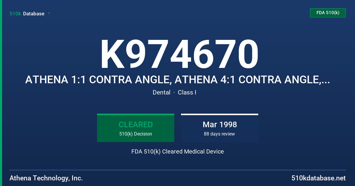 K974670 ATHENA 1:1 CONTRA ANGLE, ATHENA 4:1 CONTRA ANGLE, ATHENA 16:1 CONTRA ANGLE, ATHENA 64:1 CONTRA ANGLE, ATHENA 16-: CONTRE FDA 510(k) Cleared Medical Device