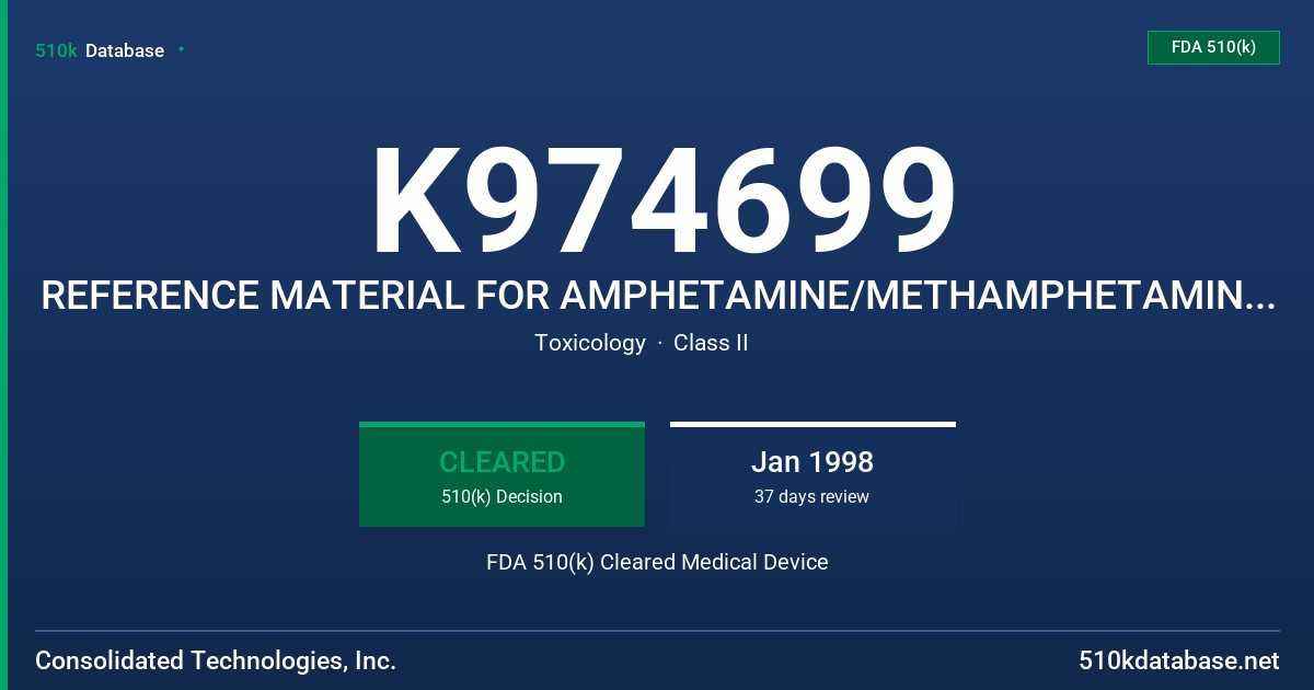 K974699 REFERENCE MATERIAL FOR AMPHETAMINE/METHAMPHETAMINE IN HUMAN URINE FDA 510(k) Cleared Medical Device