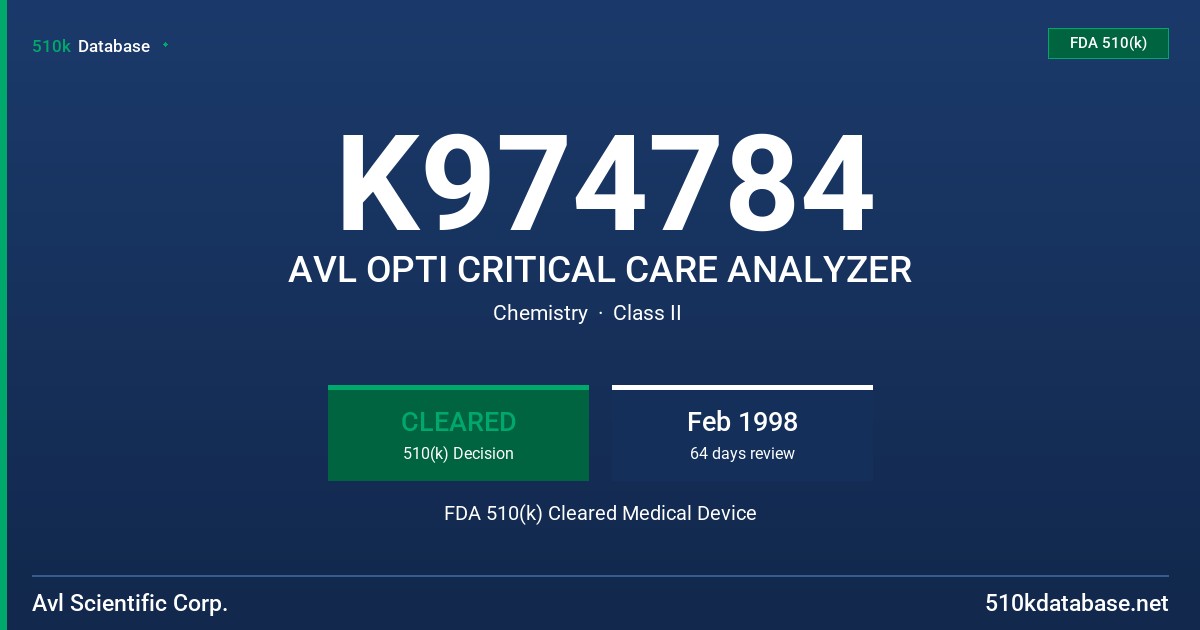 K974784 AVL OPTI CRITICAL CARE ANALYZER FDA 510(k) Cleared Medical Device