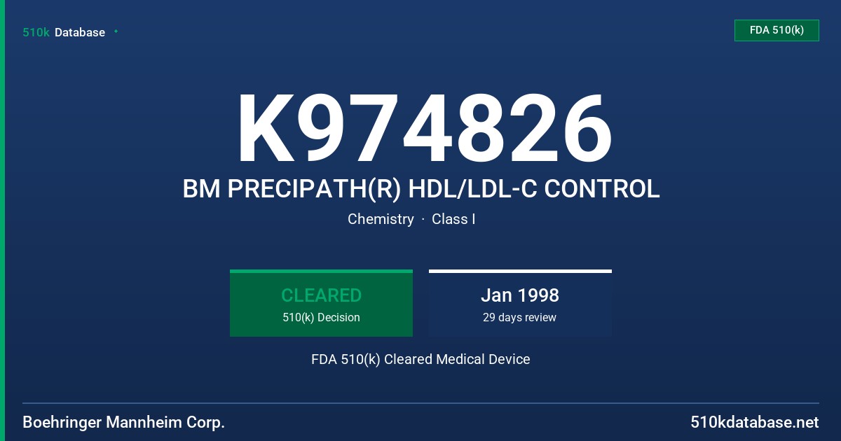K974826 BM PRECIPATH(R) HDL/LDL-C CONTROL FDA 510(k) Cleared Medical Device