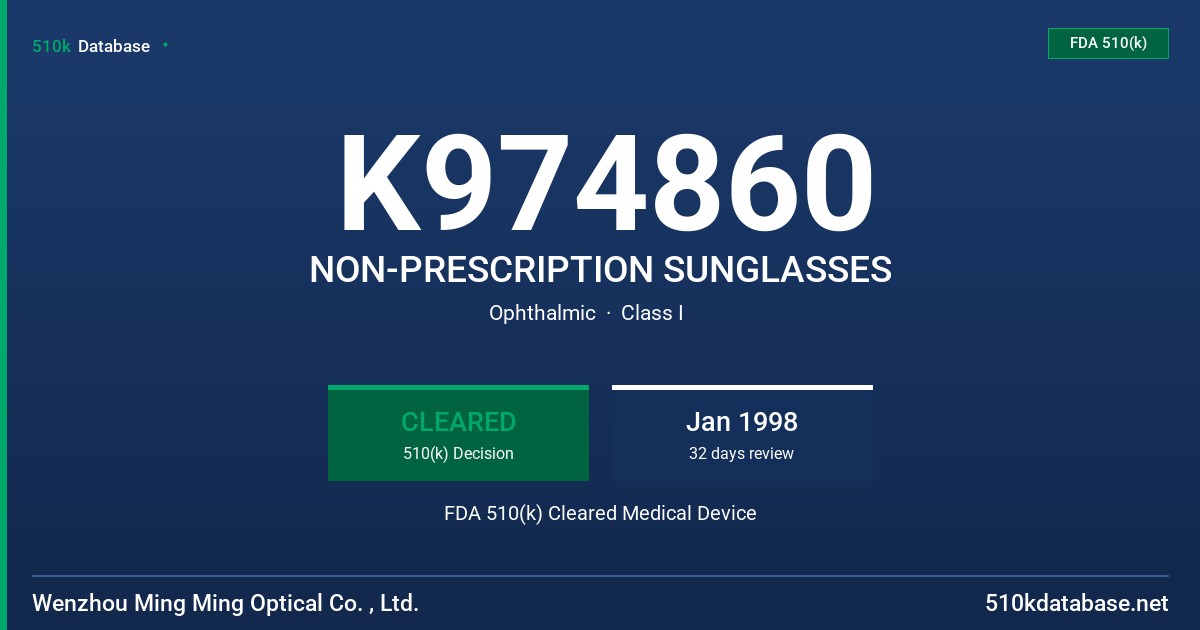 K974860 NON-PRESCRIPTION SUNGLASSES FDA 510(k) Cleared Medical Device