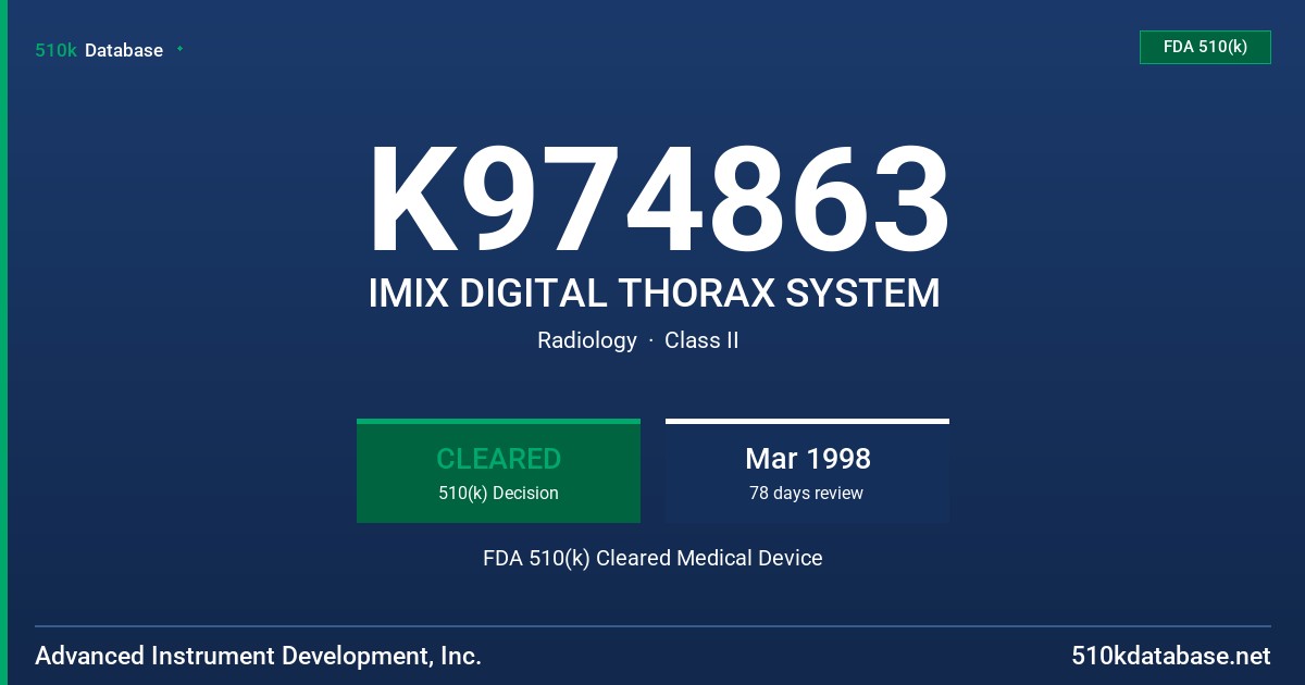 K974863 IMIX DIGITAL THORAX SYSTEM FDA 510(k) Cleared Medical Device