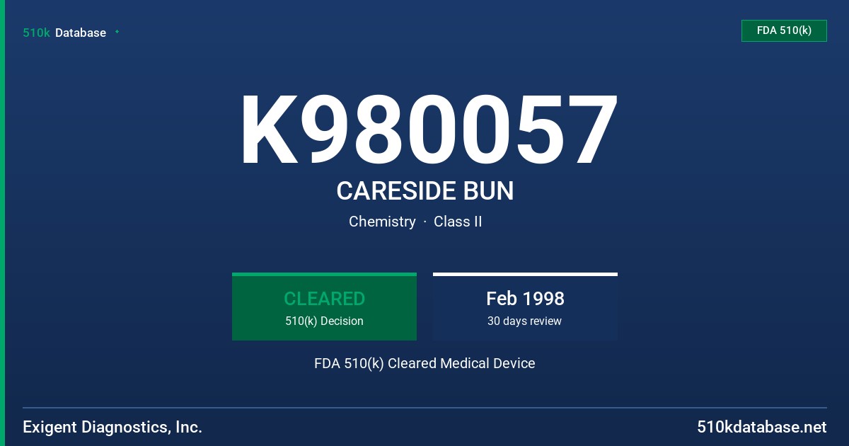 K980057 CARESIDE BUN FDA 510(k) Cleared Medical Device