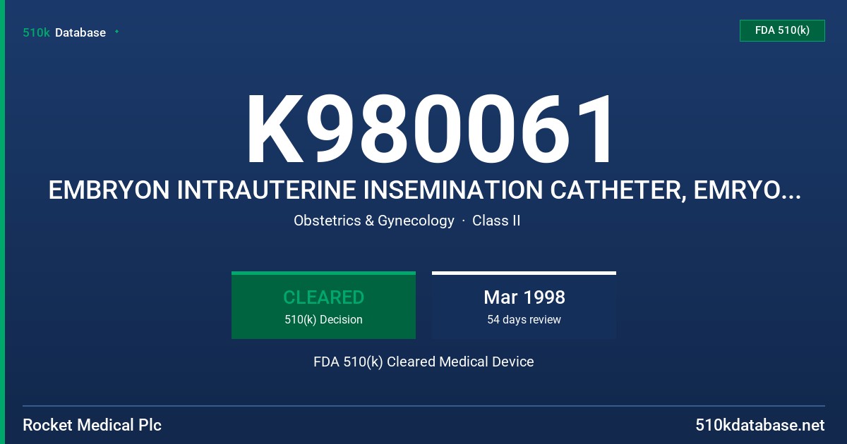 K980061 EMBRYON INTRAUTERINE INSEMINATION CATHETER, EMRYON SOFT INTRAUTERINE INSEMINATION CATHETER, STYLET FOR EMBRYON INTRAUTER FDA 510(k) Cleared Medical Device