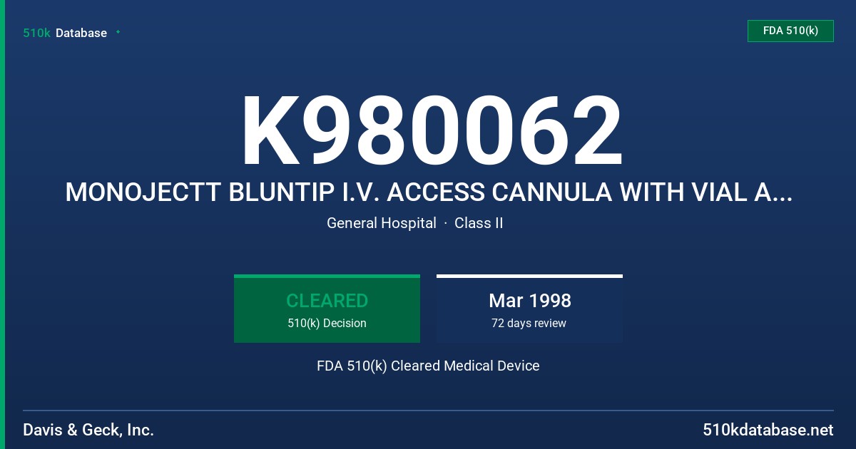 K980062 MONOJECTT BLUNTIP I.V. ACCESS CANNULA WITH VIAL ACCESS PIN DEVICE FDA 510(k) Cleared Medical Device