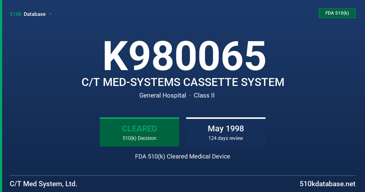 K980065 C/T MED-SYSTEMS CASSETTE SYSTEM FDA 510(k) Cleared Medical Device