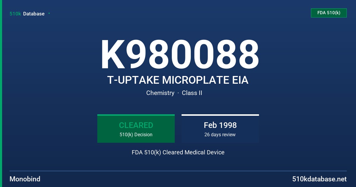 K980088 T-UPTAKE MICROPLATE EIA FDA 510(k) Cleared Medical Device