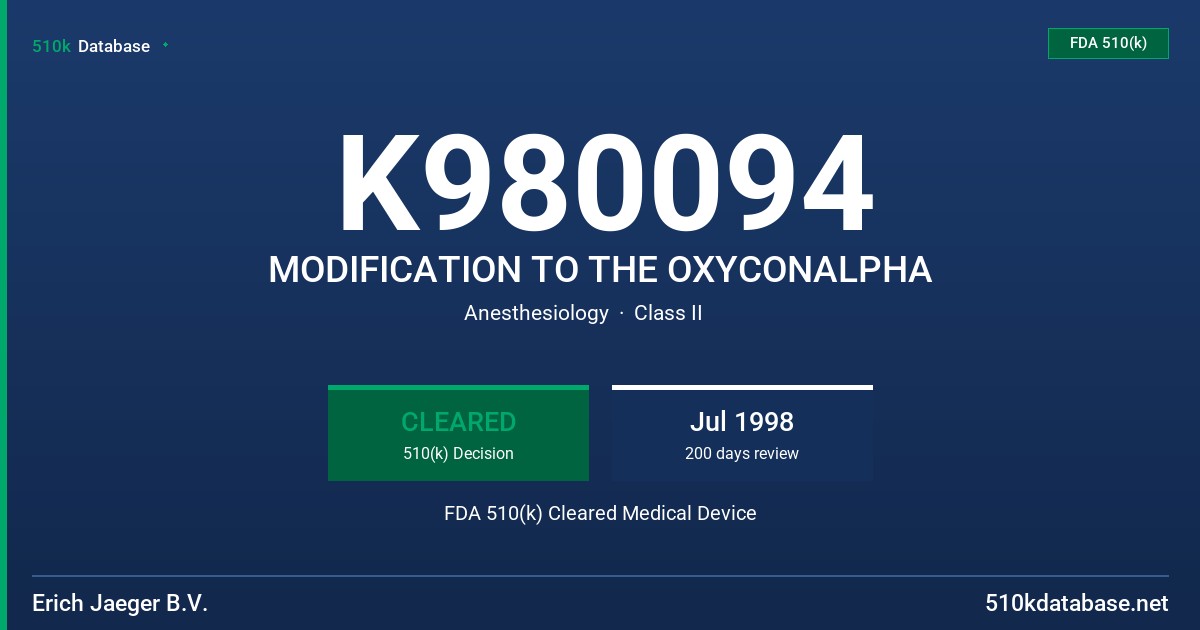K980094 MODIFICATION TO THE OXYCONALPHA FDA 510(k) Cleared Medical Device