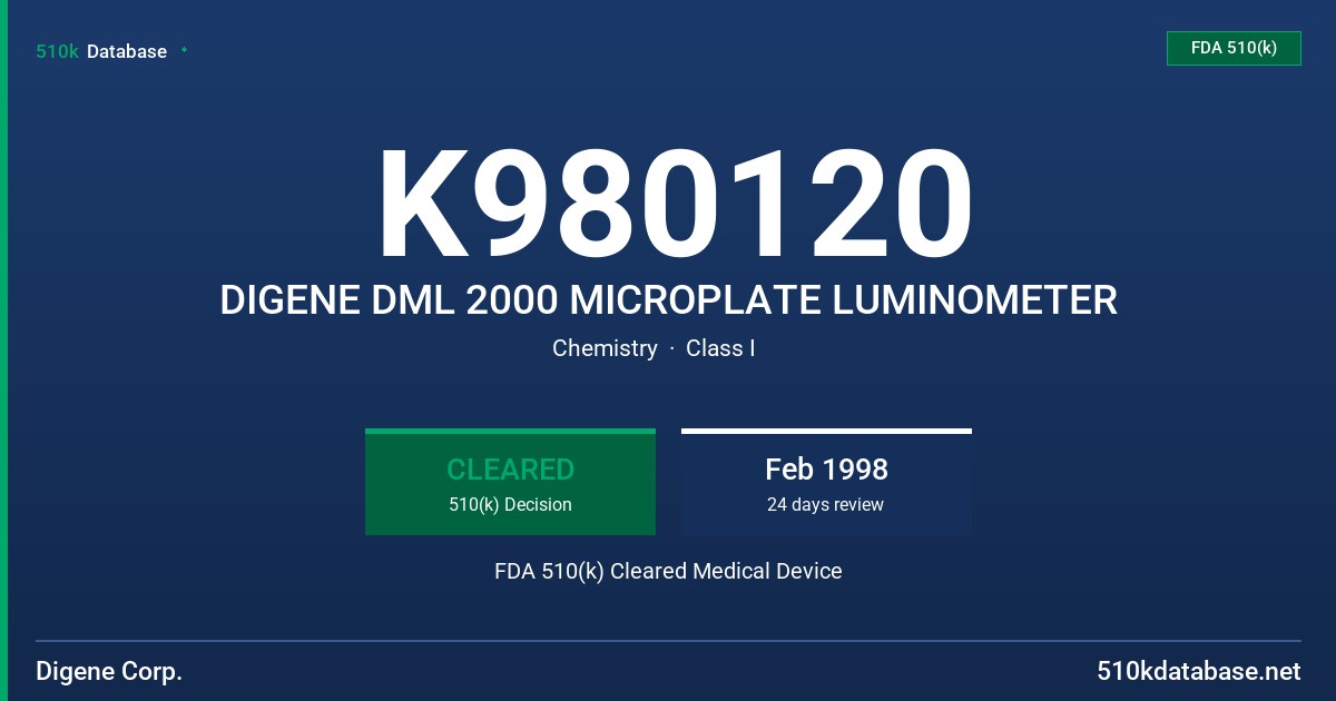 K980120 DIGENE DML 2000 MICROPLATE LUMINOMETER FDA 510(k) Cleared Medical Device