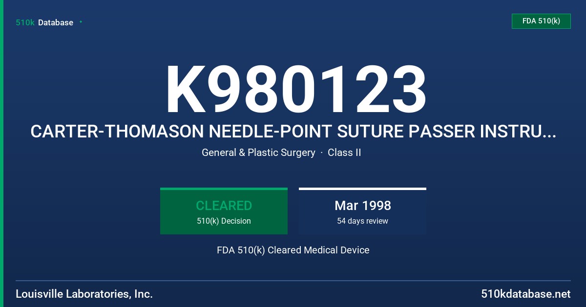 K980123 CARTER-THOMASON NEEDLE-POINT SUTURE PASSER INSTRUMENT SET FDA 510(k) Cleared Medical Device