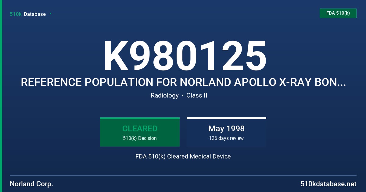 K980125 REFERENCE POPULATION FOR NORLAND APOLLO X-RAY BONE DENSITOMETER FDA 510(k) Cleared Medical Device