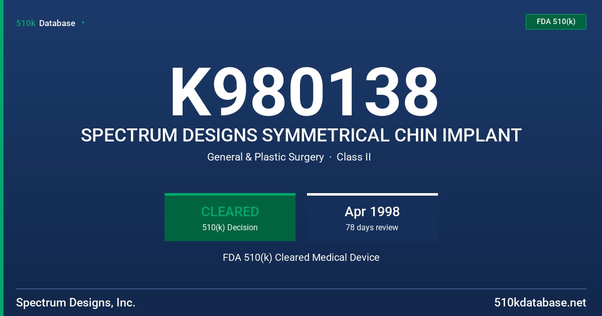 K980138 SPECTRUM DESIGNS SYMMETRICAL CHIN IMPLANT FDA 510(k) Cleared Medical Device