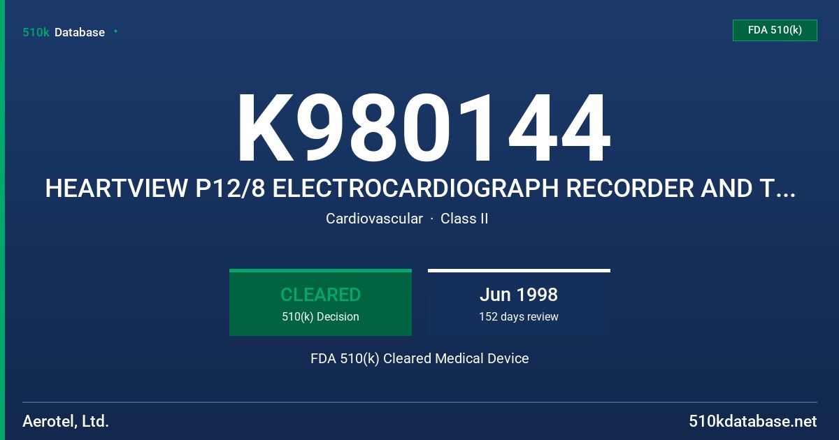 K980144 HEARTVIEW P12/8 ELECTROCARDIOGRAPH RECORDER AND TRANSMITTER FDA 510(k) Cleared Medical Device