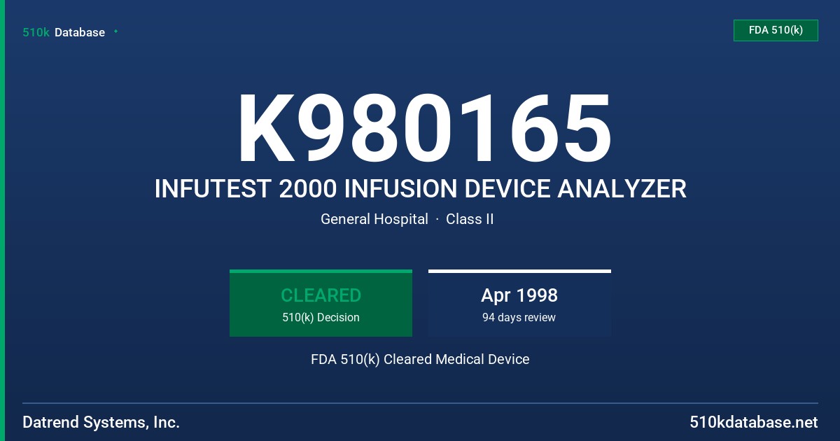 K980165 INFUTEST 2000 INFUSION DEVICE ANALYZER FDA 510(k) Cleared Medical Device