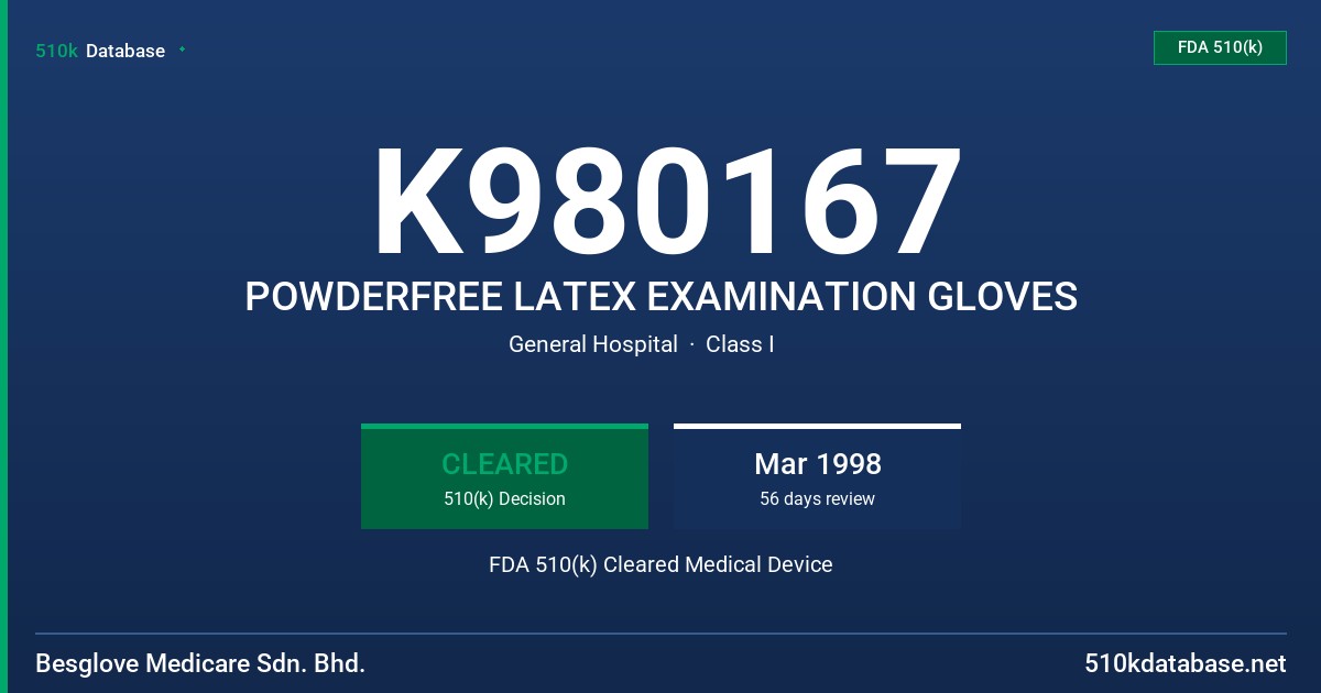 K980167 POWDERFREE LATEX EXAMINATION GLOVES FDA 510(k) Cleared Medical Device