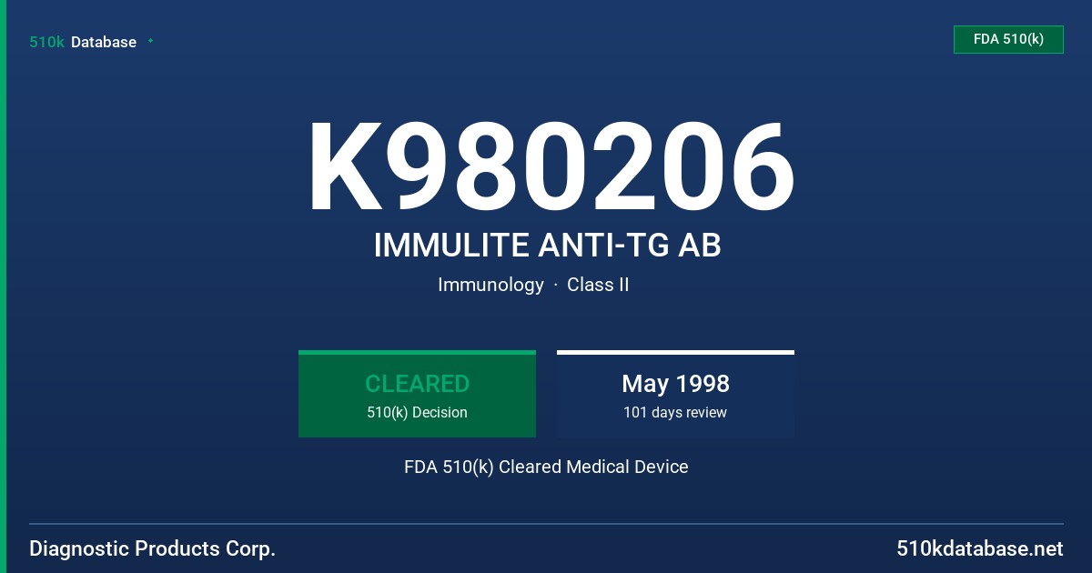 K980206 IMMULITE ANTI-TG AB FDA 510(k) Cleared Medical Device