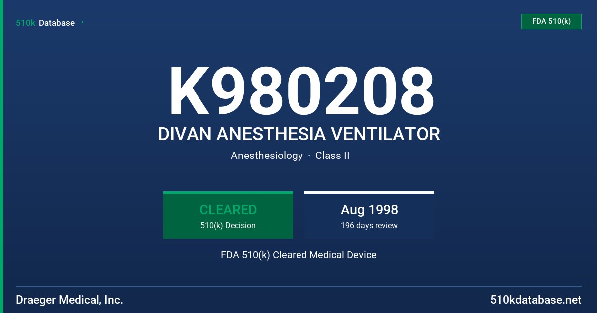 K980208 DIVAN ANESTHESIA VENTILATOR FDA 510(k) Cleared Medical Device