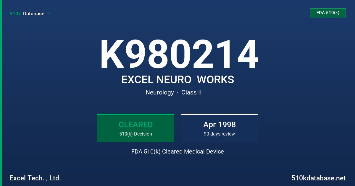 K980214 EXCEL NEURO  WORKS FDA 510(k) Cleared Medical Device