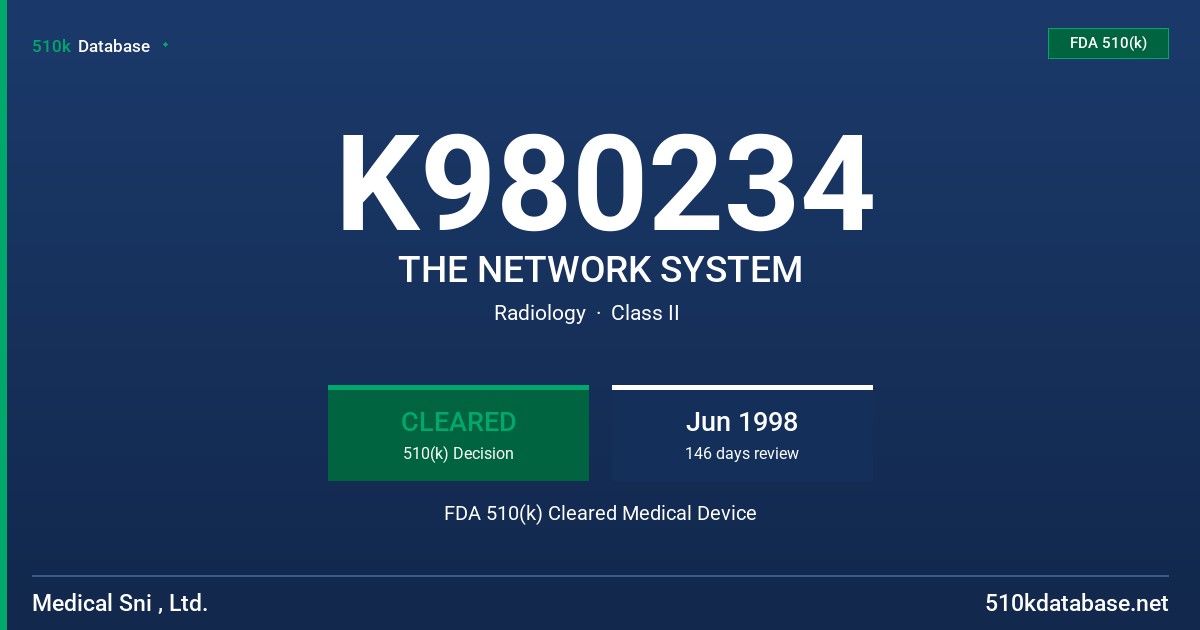 K980234 THE NETWORK SYSTEM FDA 510(k) Cleared Medical Device