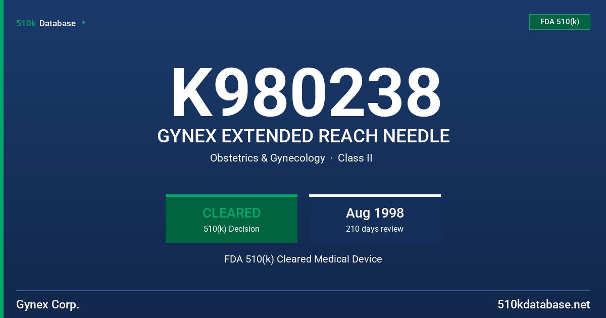 K980238 GYNEX EXTENDED REACH NEEDLE FDA 510(k) Cleared Medical Device