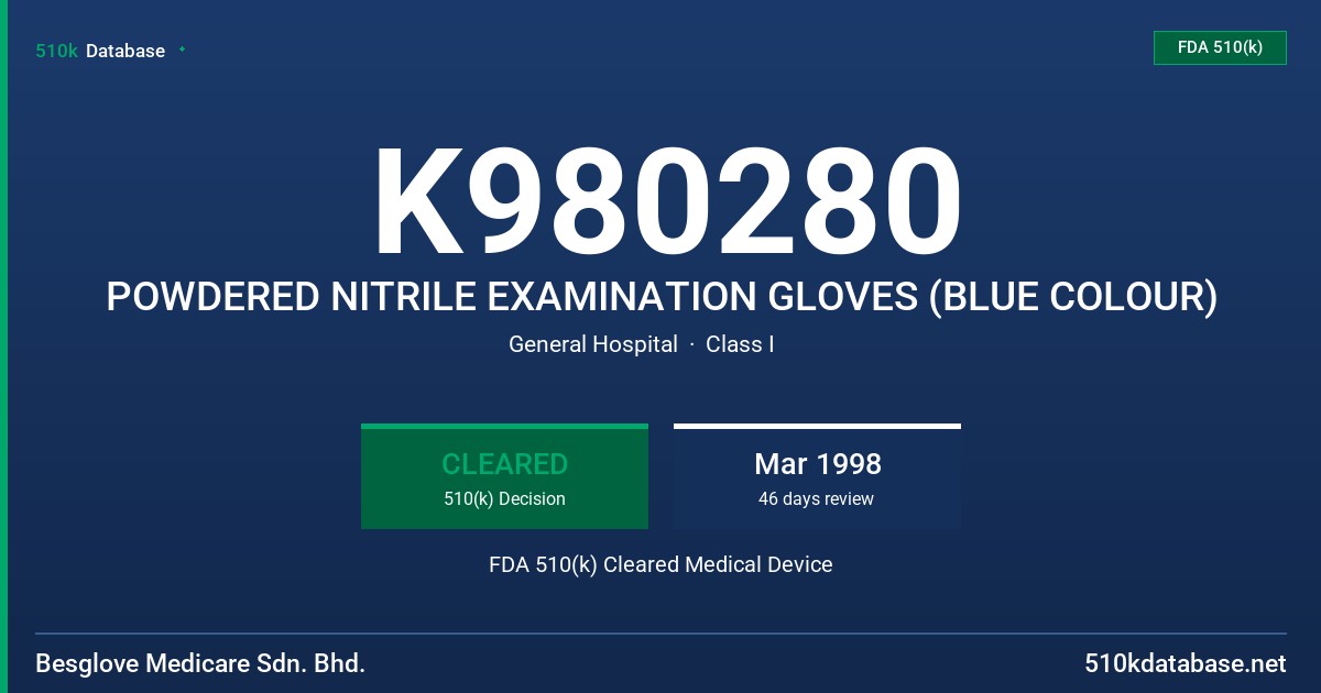 K980280 POWDERED NITRILE EXAMINATION GLOVES (BLUE COLOUR) FDA 510(k) Cleared Medical Device