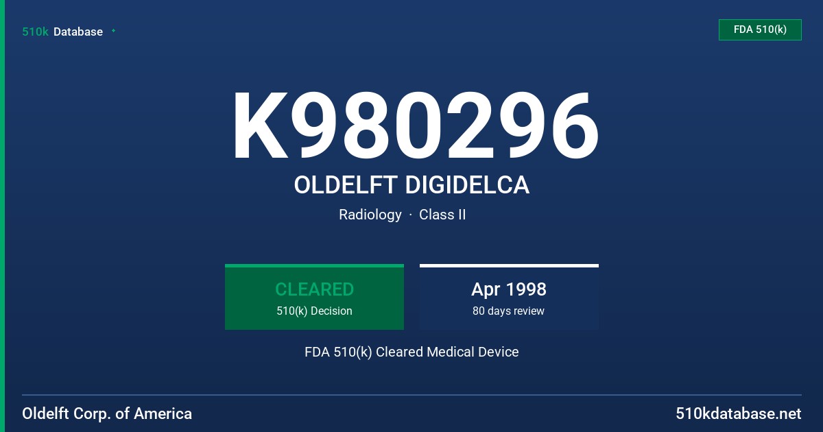 K980296 OLDELFT DIGIDELCA FDA 510(k) Cleared Medical Device