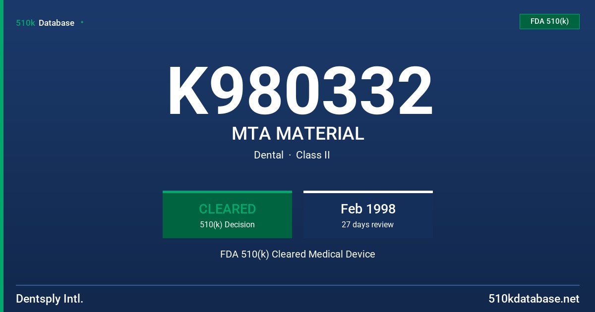 K980332 MTA MATERIAL FDA 510(k) Cleared Medical Device
