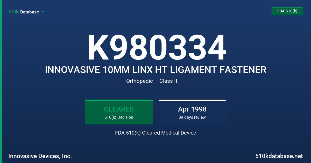 K980334 INNOVASIVE 10MM LINX HT LIGAMENT FASTENER FDA 510(k) Cleared Medical Device