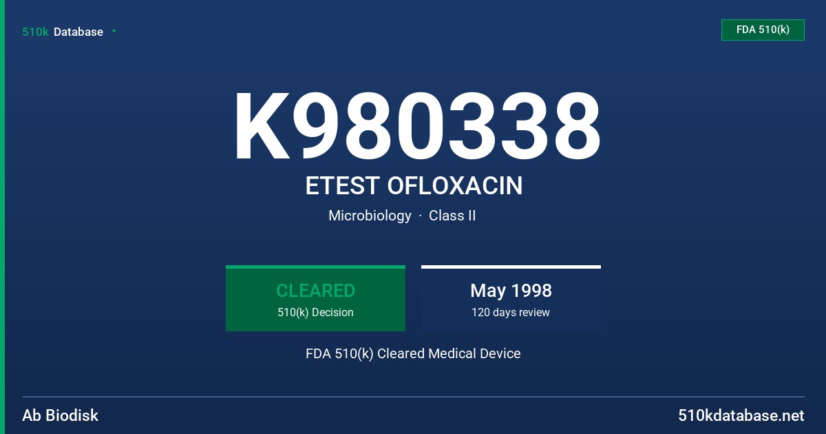 K980338 ETEST OFLOXACIN FDA 510(k) Cleared Medical Device