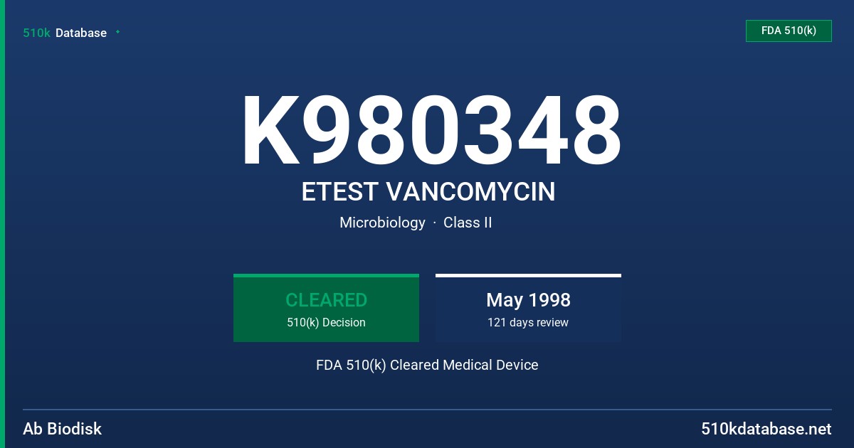 K980348 ETEST VANCOMYCIN FDA 510(k) Cleared Medical Device