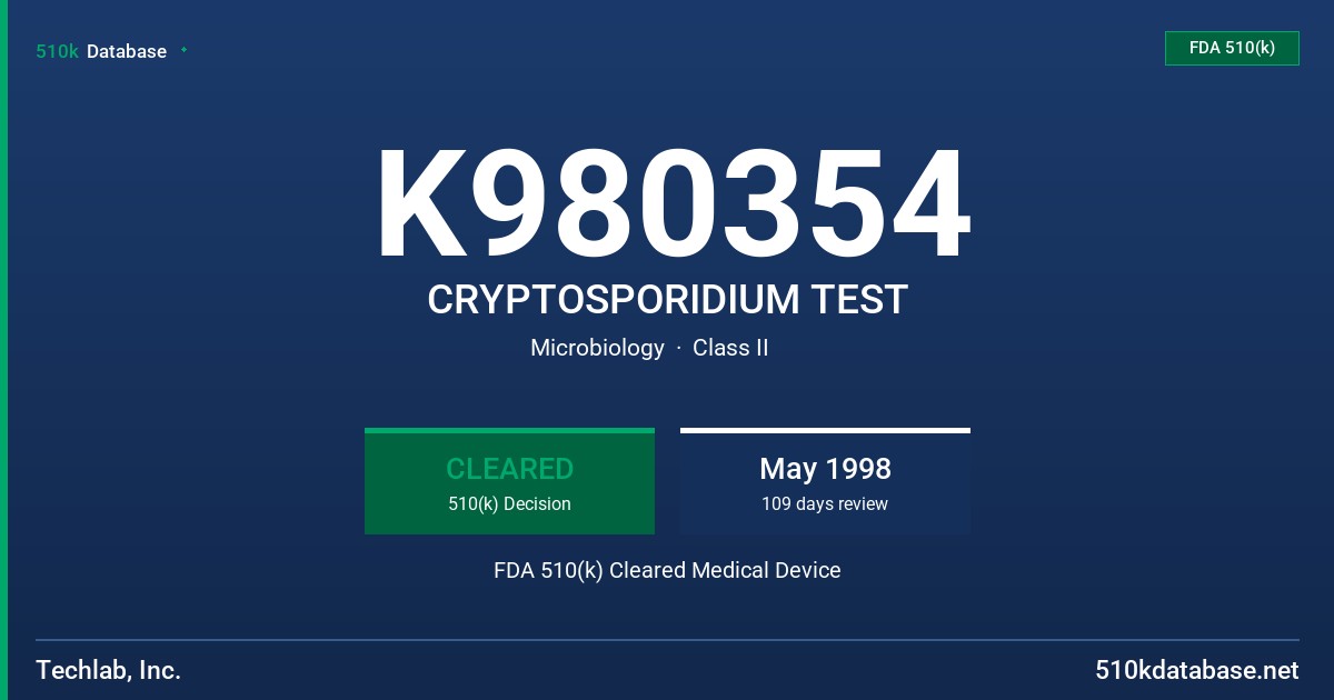 K980354 CRYPTOSPORIDIUM TEST FDA 510(k) Cleared Medical Device