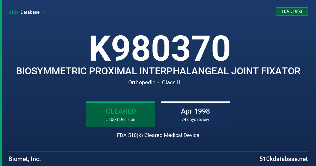 K980370 BIOSYMMETRIC PROXIMAL INTERPHALANGEAL JOINT FIXATOR FDA 510(k) Cleared Medical Device