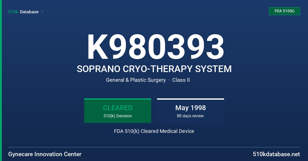 K980393 SOPRANO CRYO-THERAPY SYSTEM FDA 510(k) Cleared Medical Device