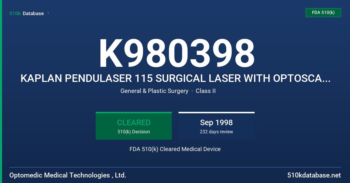 K980398 KAPLAN PENDULASER 115 SURGICAL LASER WITH OPTOSCAN II FDA 510(k) Cleared Medical Device